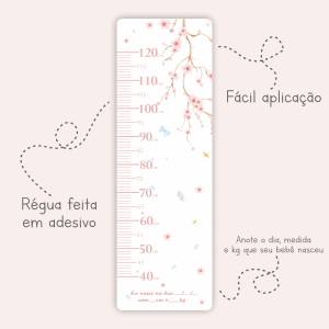 RÉGUA DE CRESCIMENTO - CEREJEIRA CATARINA Vinil 0,010mm - Auto adesivo Sob medida - PADRÃO Impressão Digital Fosco - Liso Corte personalizado nas pontas As imagens são MERAMENTE ILUSTRATIVAS